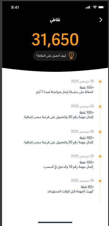 نقاطي